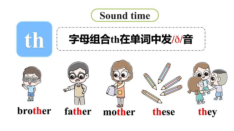 译林五（下） Unit 8 第3课时 Sound time，Culture time & Cartoon time第6页