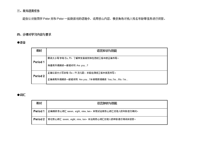 牛津上海版2A M1U3教案03