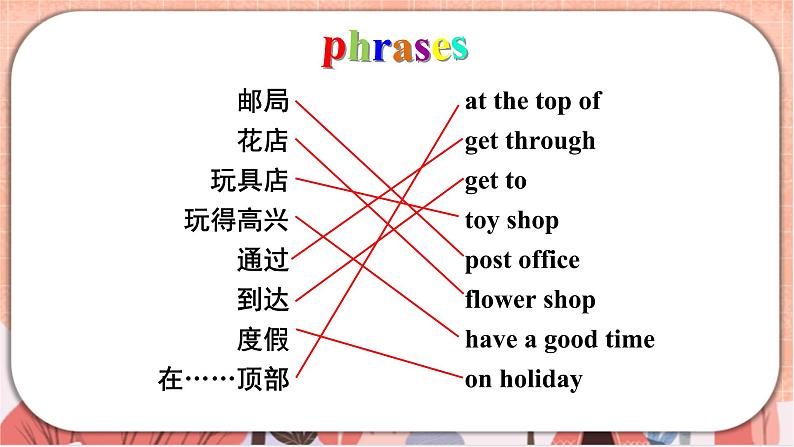 新牛津上海版五上英语Module 3 Revision 3  PPT课件05