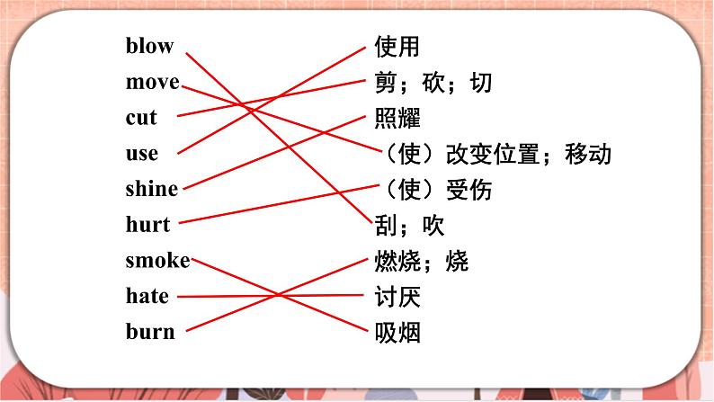 新牛津上海版五上英语Module 4 Revision 4  PPT课件第4页