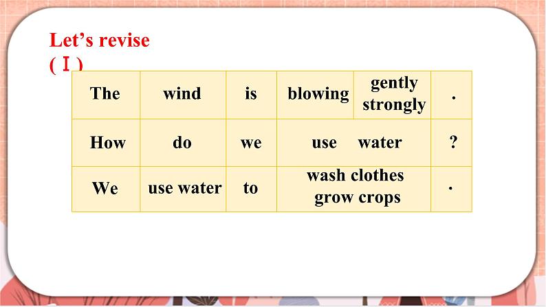 新牛津上海版五上英语Module 4 Revision 4  PPT课件第6页