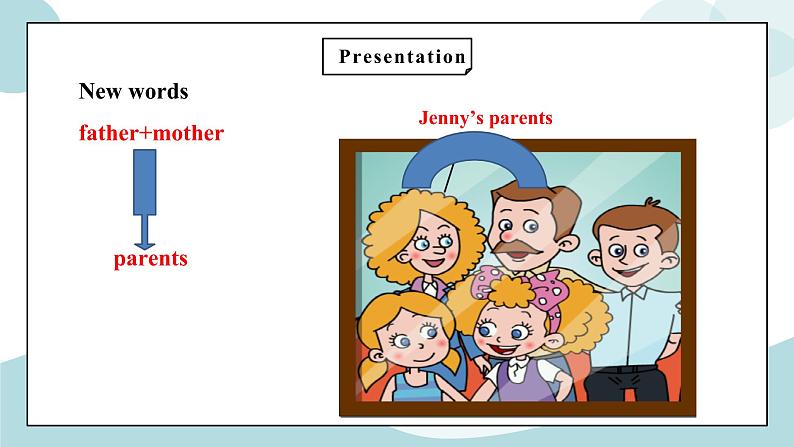 鲁科版五四制四上英语《Family》Unit6 Lesson1 My father has long hair.课件+教案08