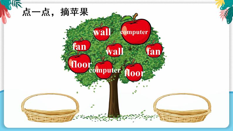 人教版PEP英语四年级上册Unit1 My classroom  Part B第三课时课件PPT+教案+练习+视频+音频 -06