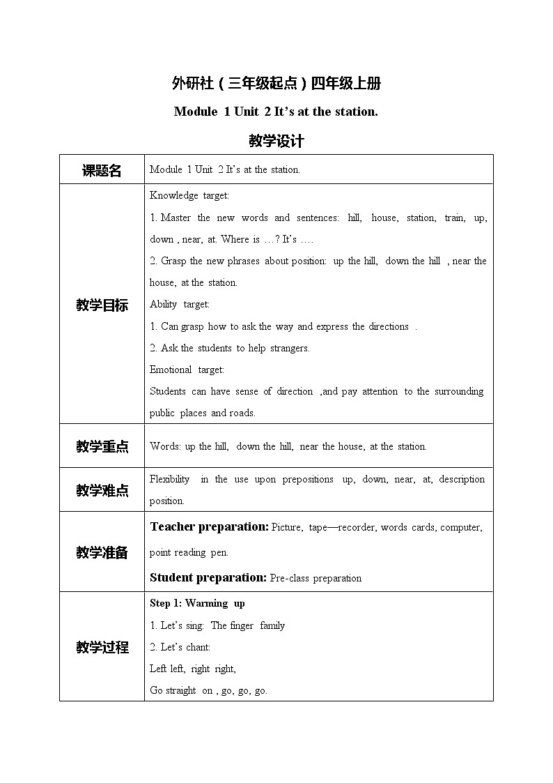 Module 1 Unit2 It's at the station.PPT课件+教案01