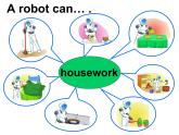 香港朗文版小学英语二年级下册词汇课件第四单元 Helping at home