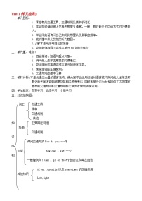 pep人教版六年级英语上册Unit1-unit3 导学案（含recycle1+单元复习导学案）