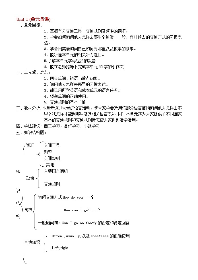 pep人教版六年级英语上册Unit1-unit3 导学案（含recycle1+单元复习导学案）01