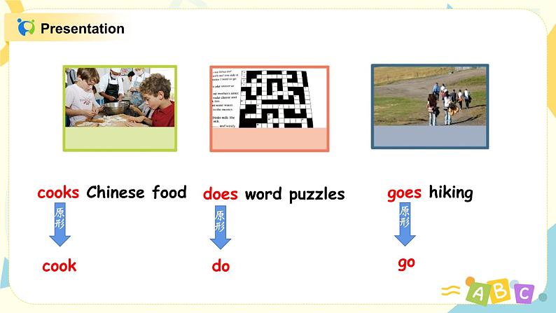 PEP六上Unit4I have a pen pal PartB第三课时课件PPT+教案07