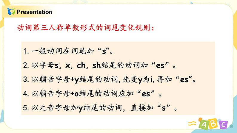 PEP六上Unit4I have a pen pal PartB第三课时课件PPT+教案08