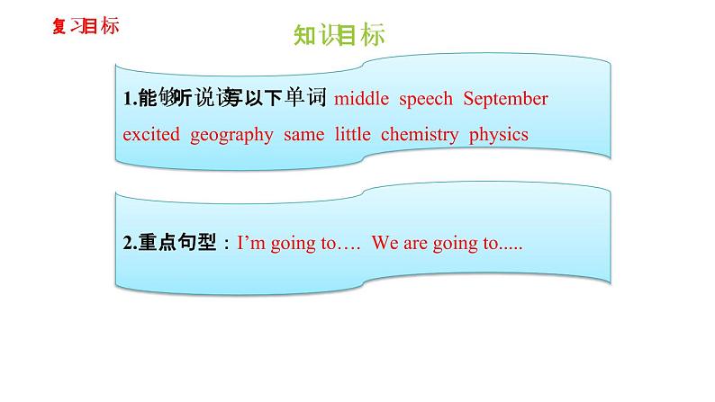 六年级下册英语课件－Module 10复习 外研版（一起） (共18张PPT)第2页