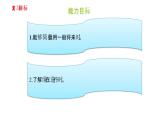六年級(jí)下冊(cè)英語(yǔ)課件－Module 9復(fù)習(xí) 外研版（一起） (共15張PPT)