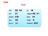六年級(jí)下冊(cè)英語(yǔ)課件－Module 9復(fù)習(xí) 外研版（一起） (共15張PPT)