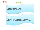 六年级下册英语课件－Module 2复习 外研版（一起） (共17张PPT)
