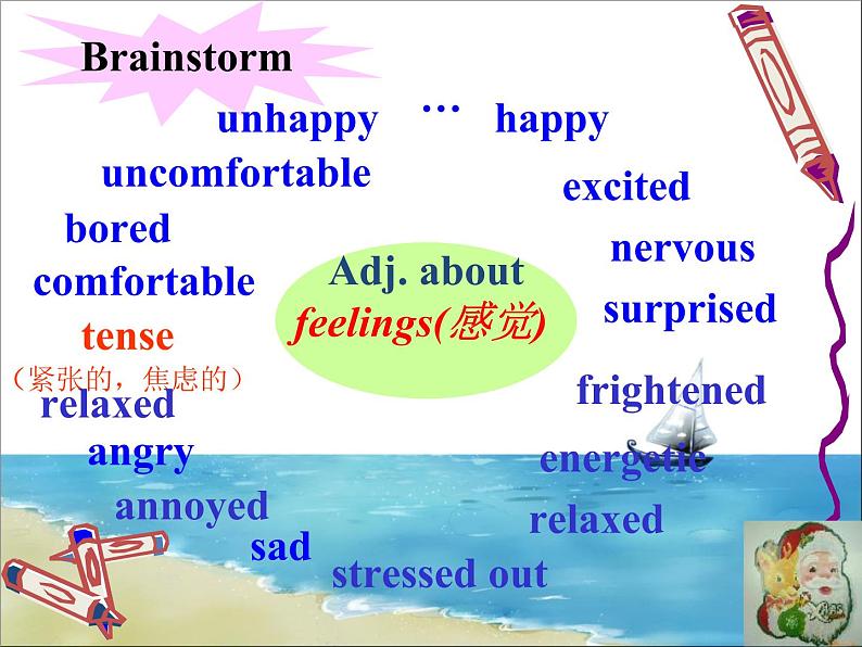 人教版新起点第六年级上册 Unit 4 Feelings 课件 (共15张PPT)03