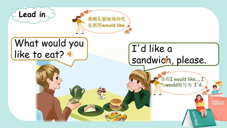 Unit 3 What would you like PA Let's learn 课件PPT+教案04