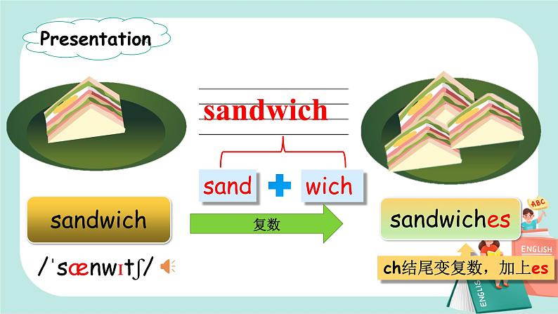 Unit 3 What would you like PA Let's learn 课件PPT+教案05