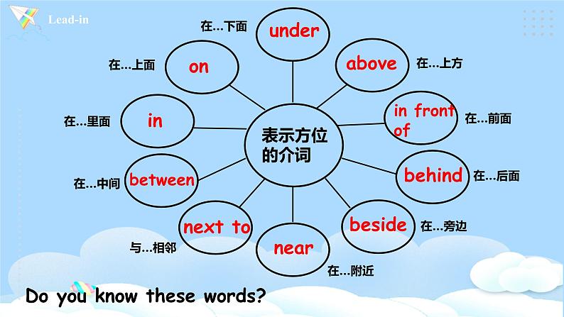 Unit 1 How can I get there PA Let 's learn课件第7页