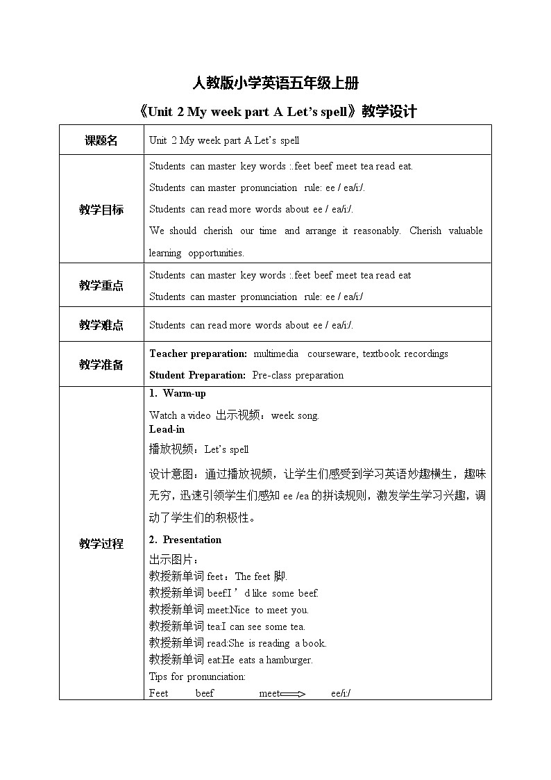 人教版英语五上《Unit2 My week part A Let’s spell》课件PPT+教学设计01