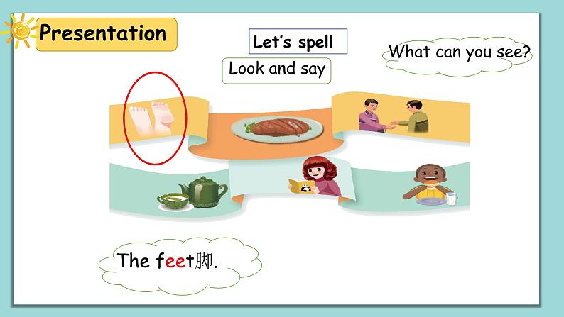 人教版英语五上《Unit2 My week part A Let’s spell》课件PPT+教学设计04