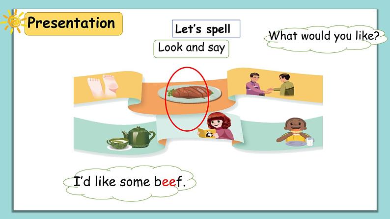 人教版英语五上《Unit2 My week part A Let’s spell》课件PPT+教学设计06