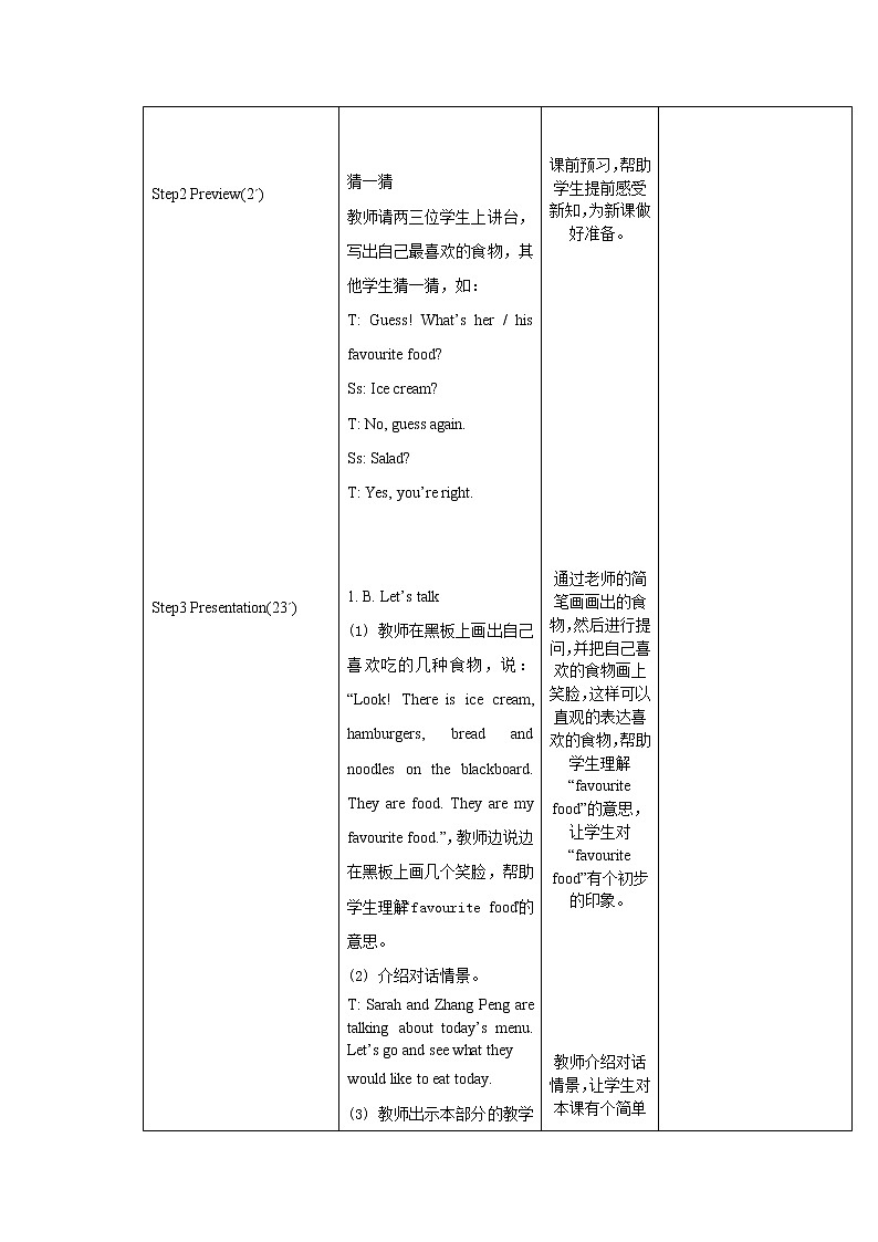 Unit 3  What would you like B   Let’s talk 精品教案02