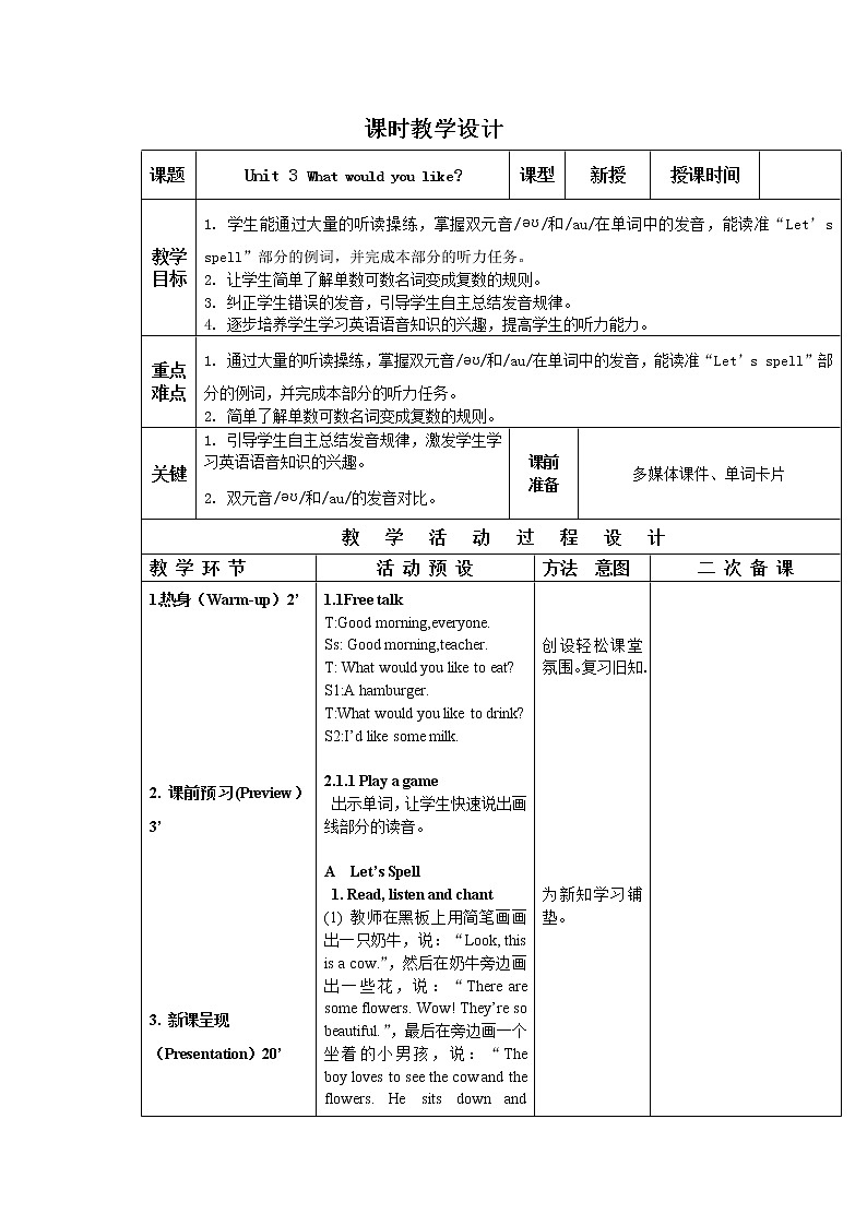Unit 3  What would you like A let's spell 精品教案01