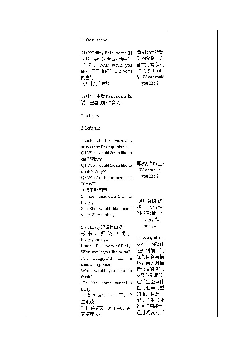 PEP五上Unit3WhatwouldyoulikePartALet’stalk精品教案第2页
