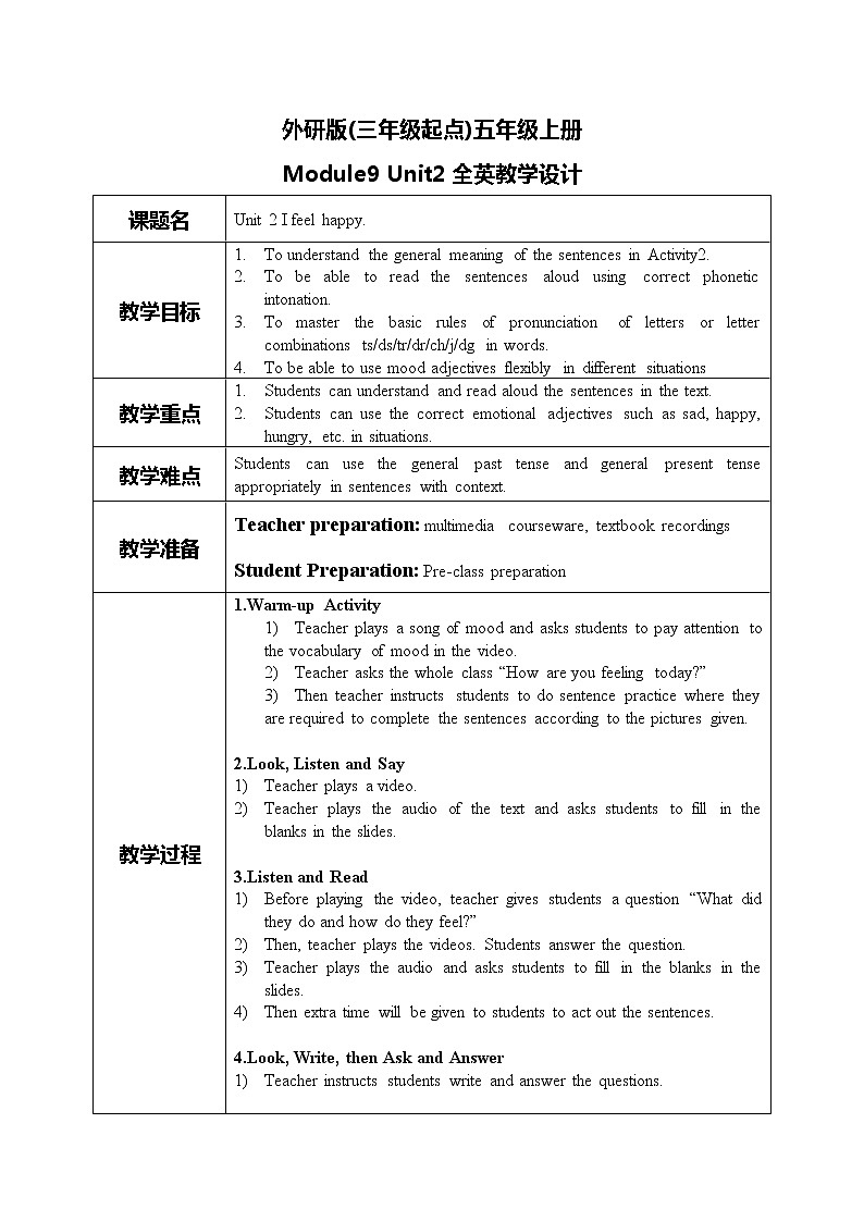 Module9 Unit2《I feel happy》课件+教案01