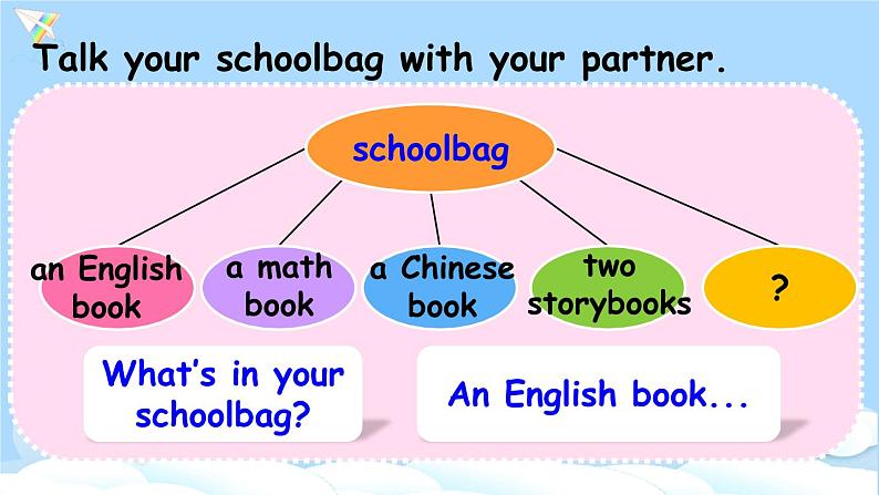 (精品课) Unit 2 My schoolbag Part B Let's learn  精美课件（27张PPT）+教案（含反思）+素材（ 含flash素材）04