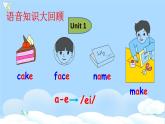 (精品课) Unit6 Meet my family Part A Let's spell 课件（27张PPT+教案+素材 含flash素材+反思）