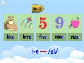 (精品课) Unit6 Meet my family Part A Let's spell 课件（27张PPT+教案+素材 含flash素材+反思）
