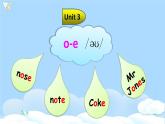 (精品课) Unit6 Meet my family Part A Let's spell 课件（27张PPT+教案+素材 含flash素材+反思）