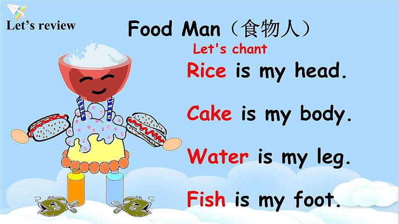 Unit 5 Part A 第1课时第2页