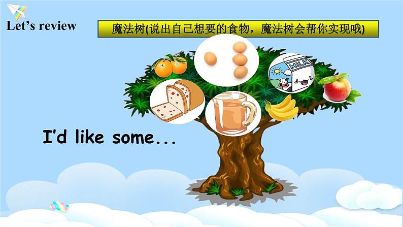 Unit 5 Part A 第1课时第3页