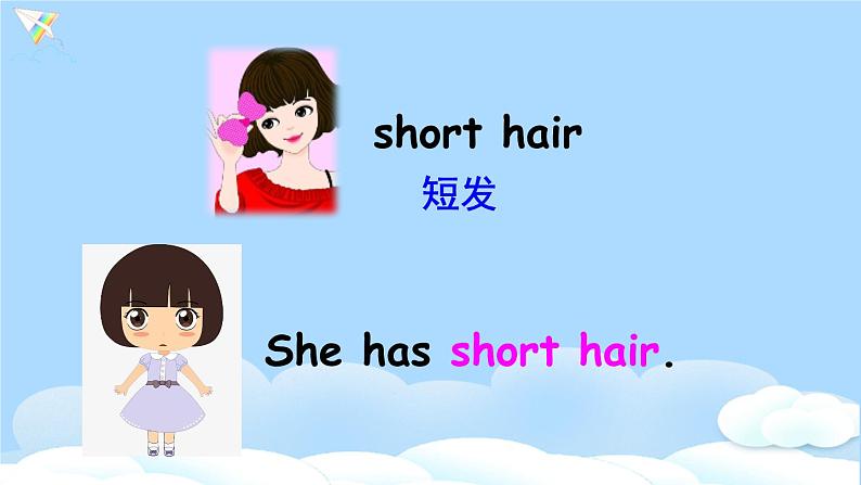 Unit 3 Part B 第1课时第7页