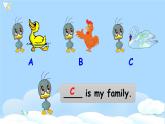 (精品课) Unit6 Meet my family Part A Let's learn 课件（29张PPT+教案+素材 含flash素材+反思）