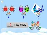 (精品课) Unit6 Meet my family Part A Let's learn 课件（29张PPT+教案+素材 含flash素材+反思）