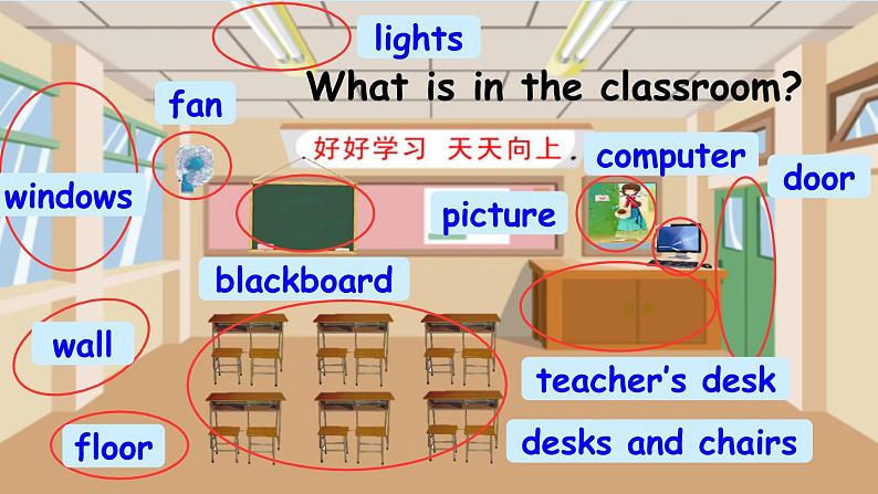 (精品课) Unit 1 My classroom Part C Story time  精美课件（28张PPT 含flash素材 +教案+素材）04