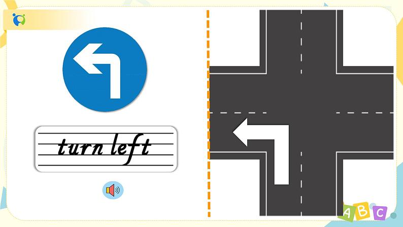 Unit1 How can I get there Part B Let's learn 课件PPT➕教案07