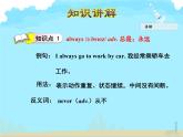 六年級英語上冊課件-Unit 2 lesson 11 Always Do Your Homework?。?(共13張PPT)冀教版