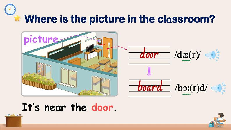 Unit 1 My classroom  Part A 第2课时（课件+音视频素材）07