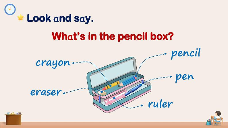 Unit 1 My classroom  Part A 第1课时（课件+音视频素材）03