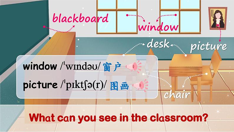 Unit 1 My classroom  Part A 第1课时（课件+音视频素材）06