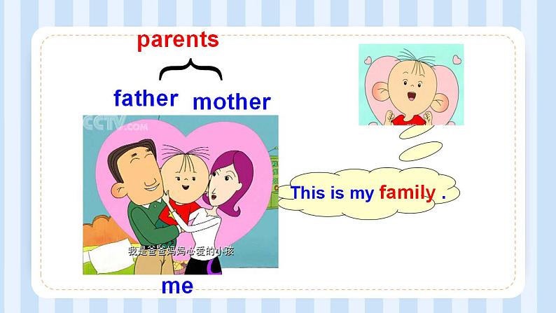 Unit 6  Meet My  Family  Part A & Part B  （课件）人教PEP版英语四年级上册02