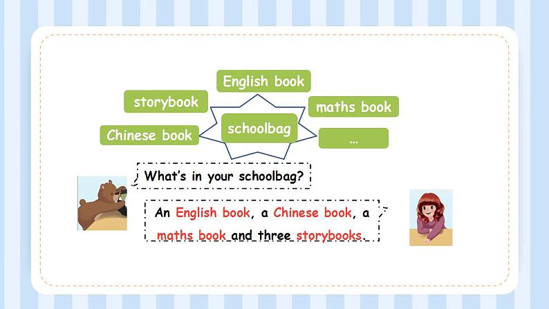 Unit 2   My schoolbag  Part A & Part B（课件）人教PEP版英语四年级上册第6页