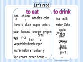 Unit 3  What  would you like ？ Part A & Part B （课件）人教PEP版英语四年级上册