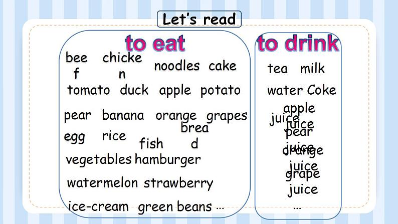 Unit 3  What  would you like ？ Part A & Part B （课件）人教PEP版英语四年级上册02