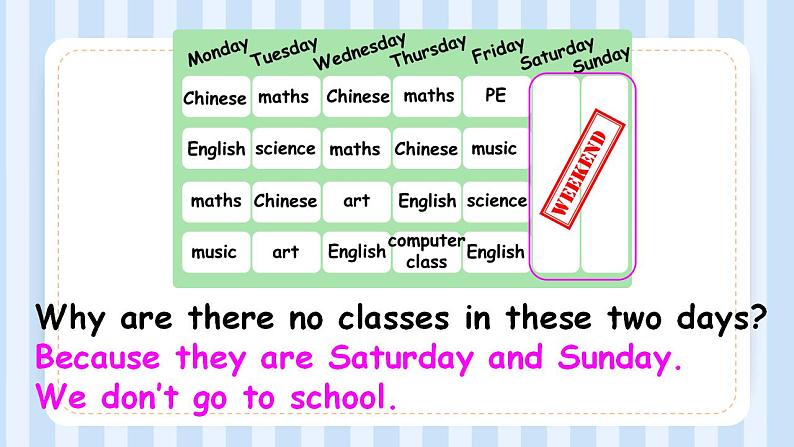 Unit 2   My week Part A-C （课件）人教PEP版英语五年级上册03