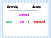Unit 2   My week Part A-C （课件）人教PEP版英语五年级上册