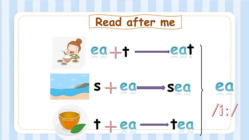 Unit 2  My week Part A  Let 's spell（课件）人教PEP版英语五年级上册第8页